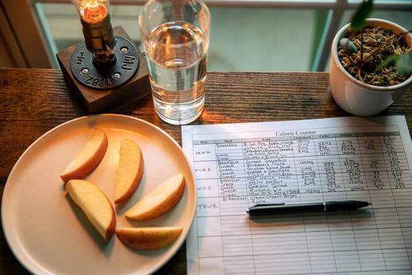 calorie deficit calculator explained